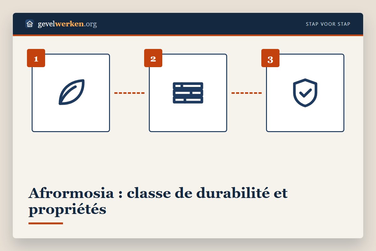 Afrormosia : classe de durabilité 1 à 2, 760 kg par m3 et tanins qui imposent une fixation inox