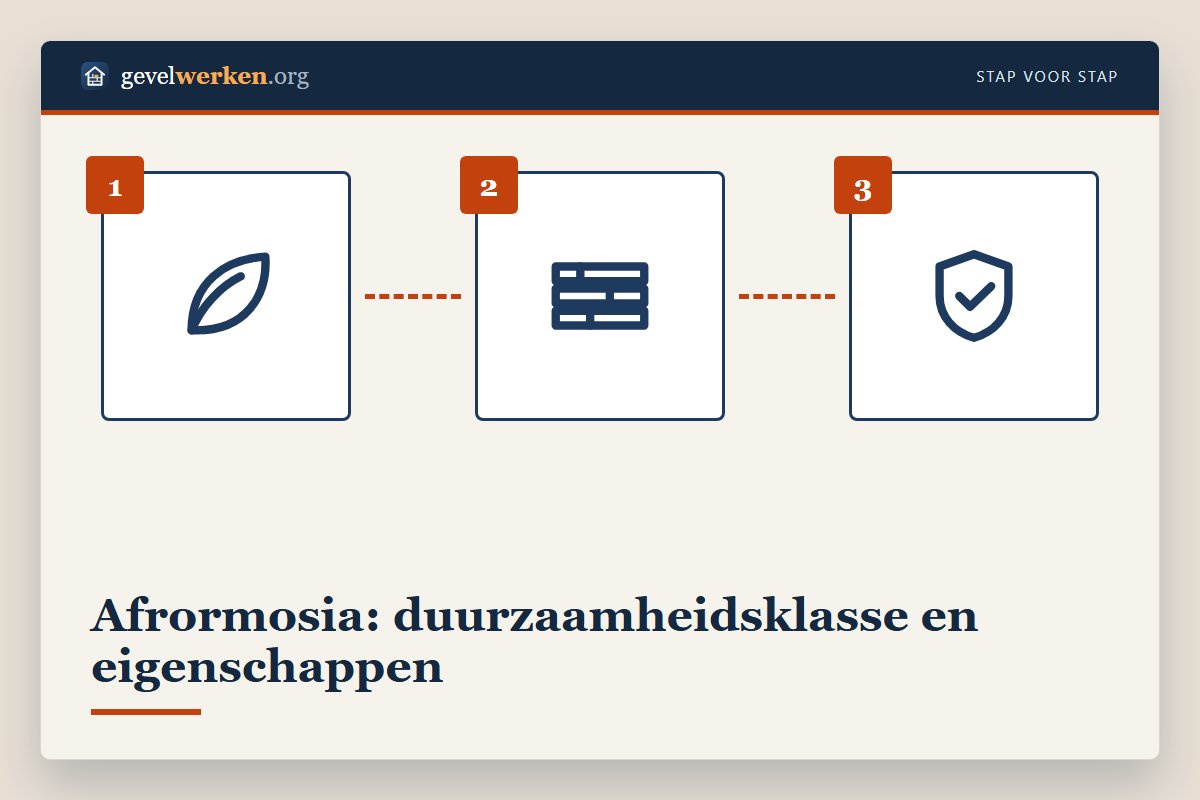 Afrormosia: duurzaamheidsklasse 1 tot 2, 760 kg per m3 en tannines die inox bevestiging vragen