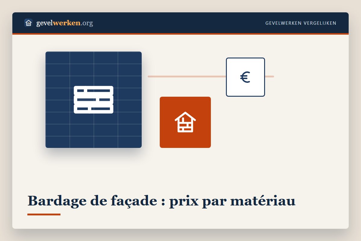 Bardage de façade prix au m2 en 2026 par matériau : bois, composite, aluminium, PVC, fibro-ciment et plaquettes de brique