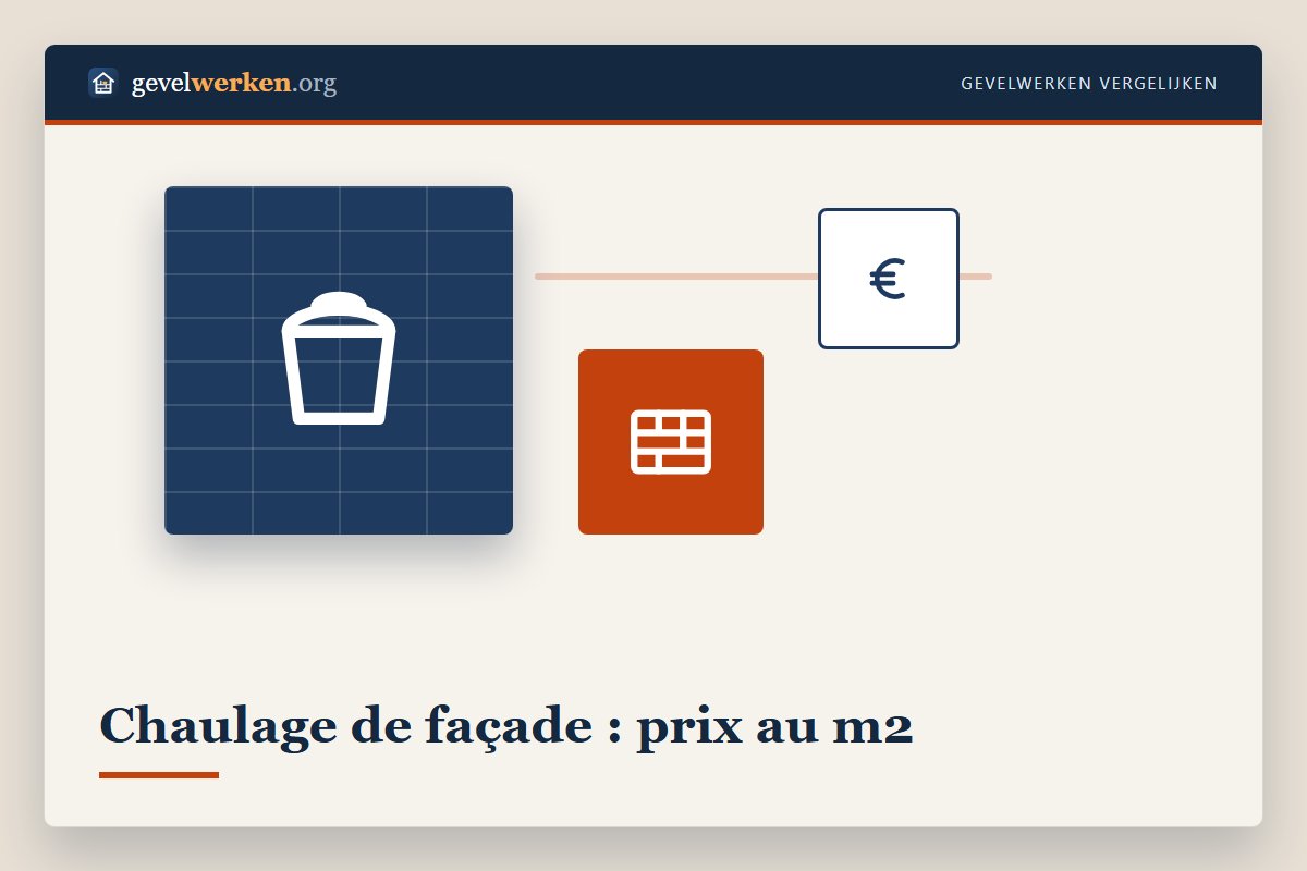 Chaulage façade prix au m2 : façade en brique chaulée d'une maison en Belgique avec la structure de la brique visible