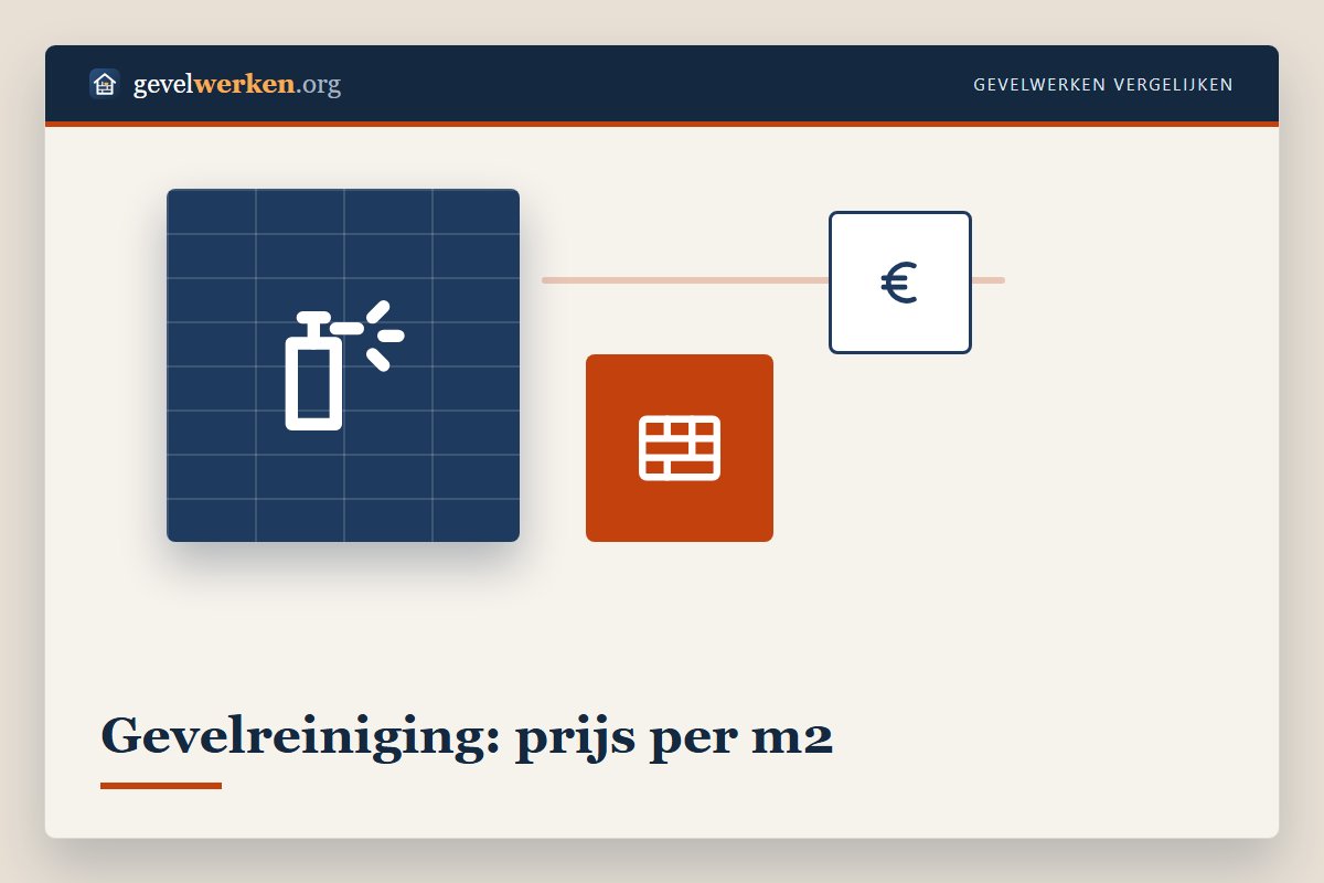 Gevelreiniging prijs per m2 per techniek, overzicht van stoomreinigen tot nevelstralen voor Vlaanderen en Brussel