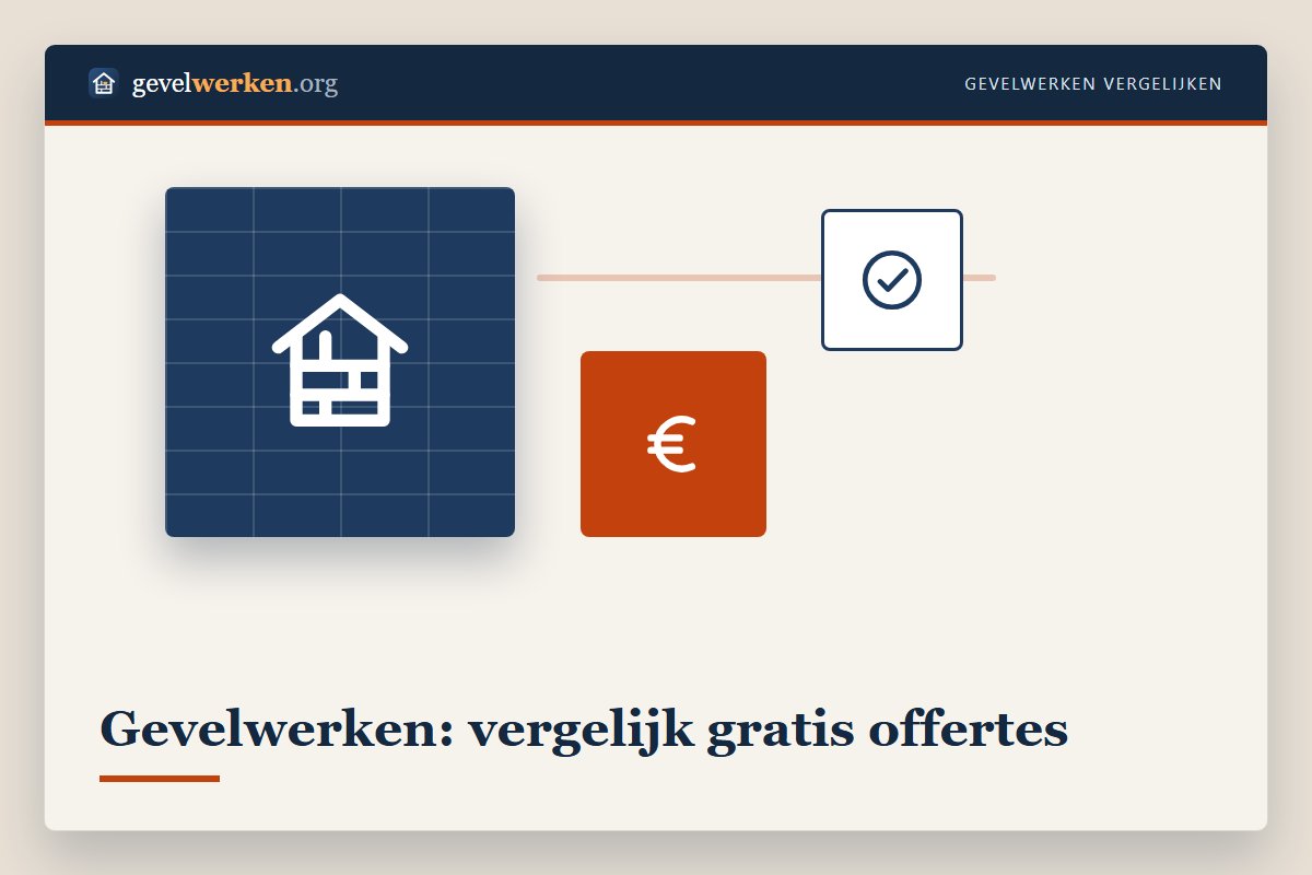 Gevelwerken vergelijken: offertes voor gevelrenovatie, gevelreiniging en gevelisolatie in Belgie
