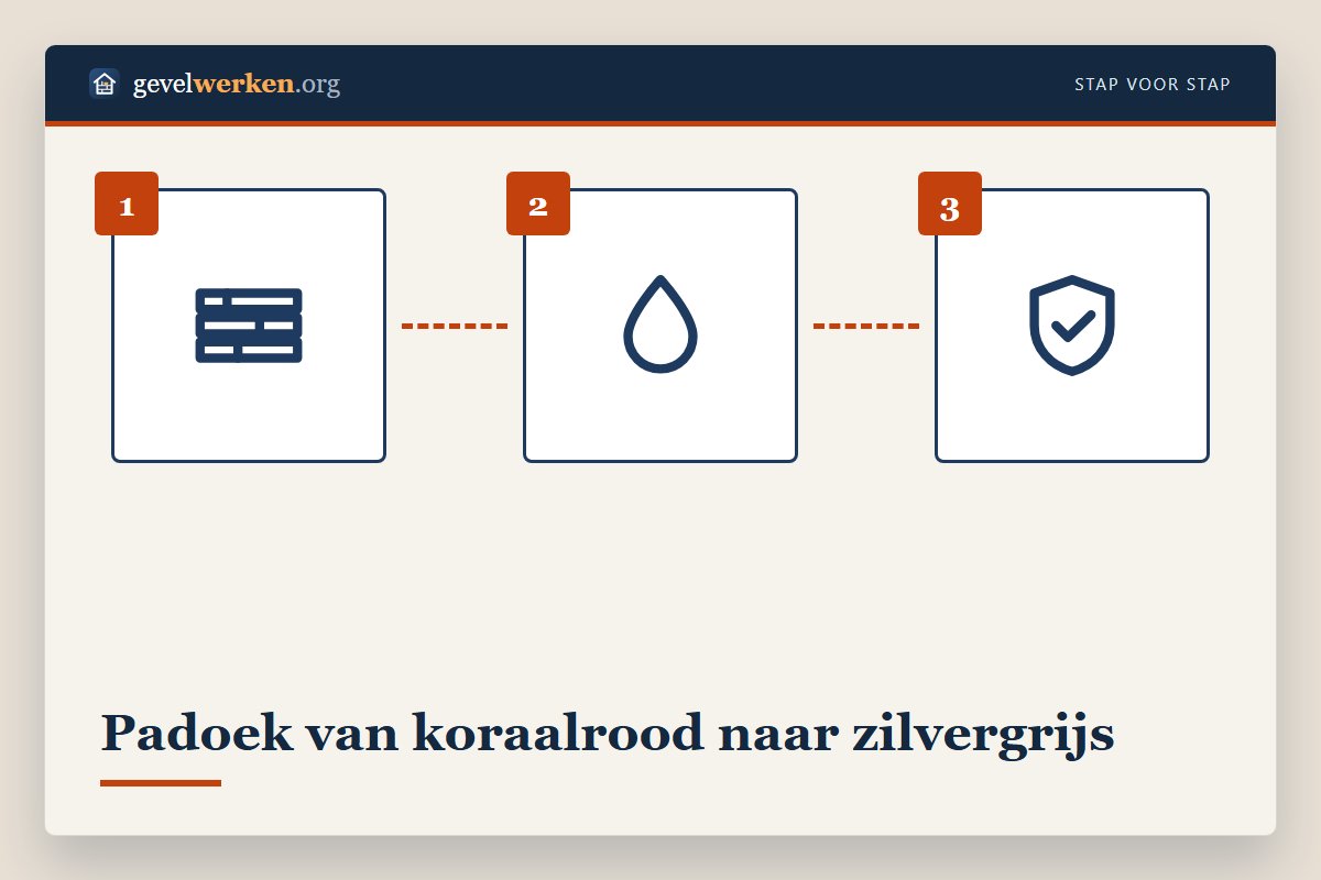 Padoek gevelbekleding verkleurt van koraalrood over bruin naar zilvergrijs binnen een jaar
