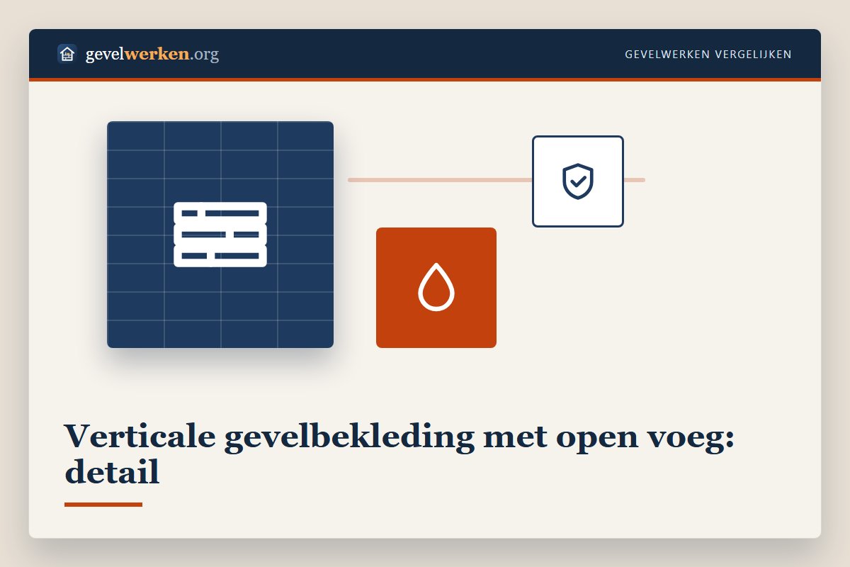 Detail van verticale gevelbekleding met open voeg van 7 tot 10 mm en zwarte latten erachter